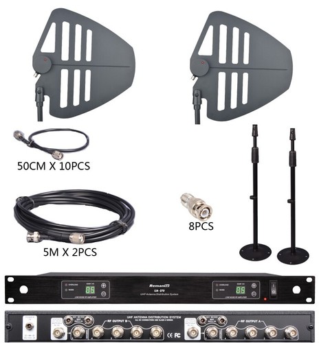 Antenna power distribution - antenna,
